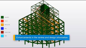 Design Status Enhancements in Tekla Structural Designer