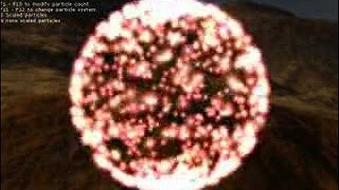 RandomChaos Generic XNA - 3D Scaled Particle System