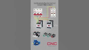 Double Interlocking Forward and Reverse Wiring Method