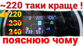 видео: 220 - идеальное напряжение в доме! Объясняю почему! картинка: 220 - идеальное напряжение в доме! Объясняю почему!