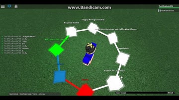Roblox Script Builder (Admin Script)