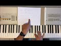 Tutorial Mexico de Noche Piano