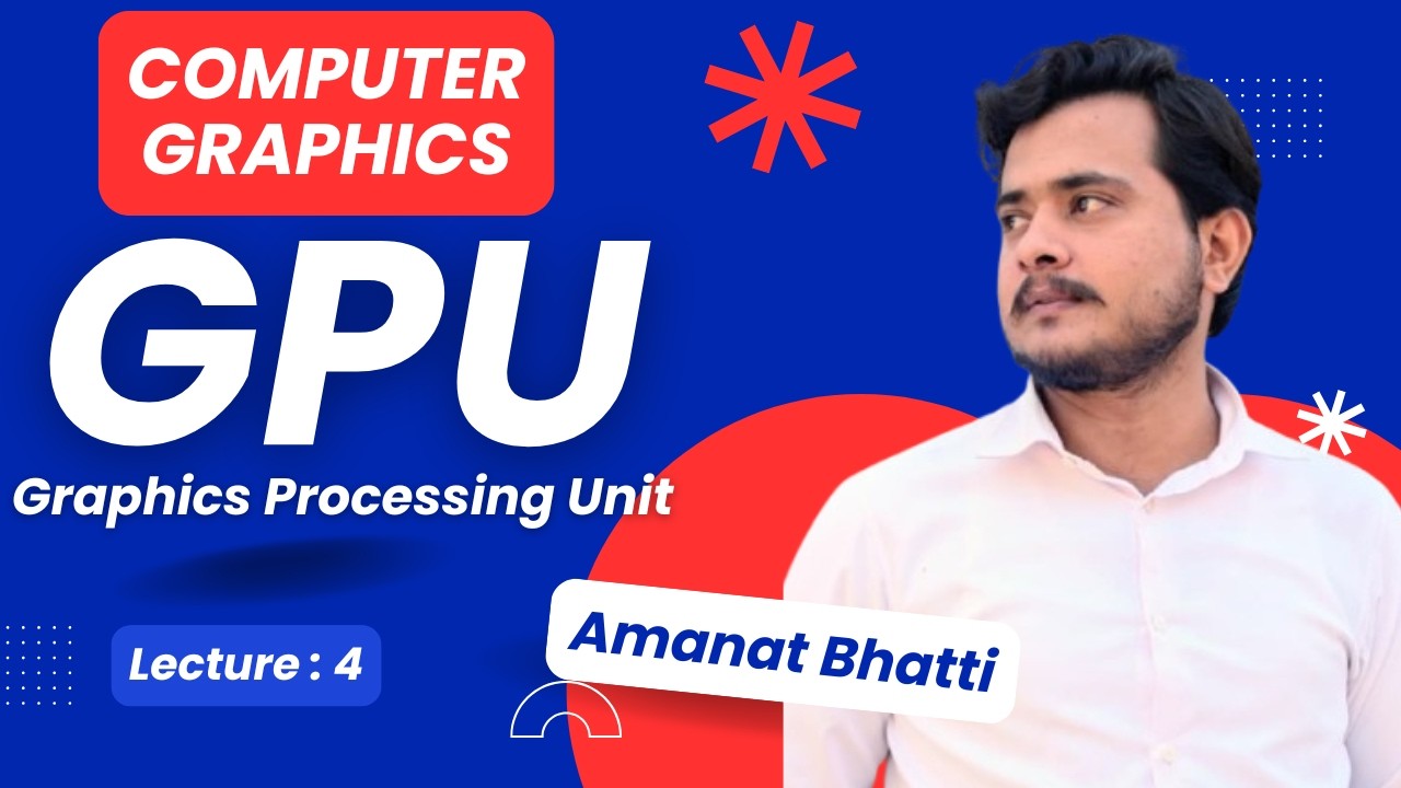 Graphic Processing Unit GPU | Graphics Hardware | Computer Graphics ...