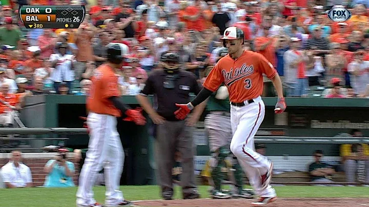 Flaherty puts O's on the board with homer