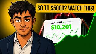 Your First $500 in Crypto: The Complete Roadmap