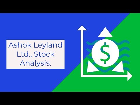 Ashok Leyland Stock Chart
