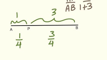partitioning example with ratios