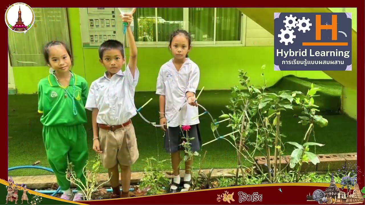 โรงเรียนไชยะวิทยา