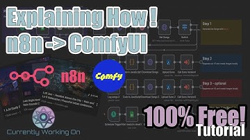 How n8n Connects to ComfyUI — Automating AI Image & Video Workflows
