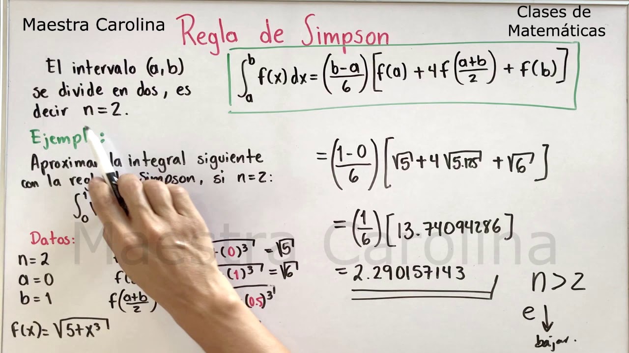 Regla De Simpson YouTube Regla De Simpson YouTube
