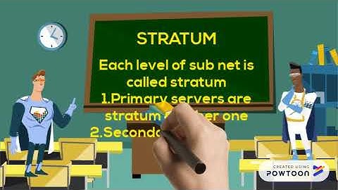 DISTRIBUTED SYSTEM : NETWORK TIME PROTOCOL