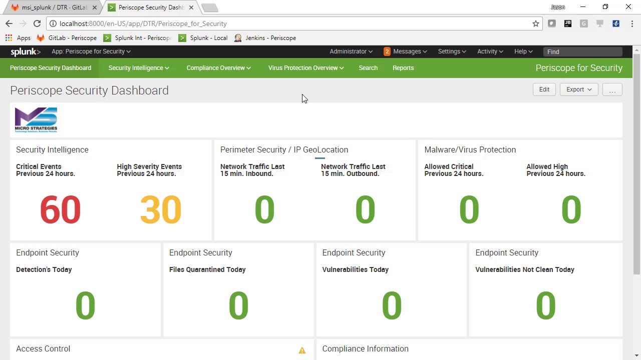 Micro Strategies presents: Splunk Development - YouTube