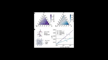 Interpolation and differentiation of alchemical degrees of freedom in machine learning