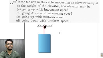 HC Verma chapter 5 newtons laws of motion objective 2 question 7