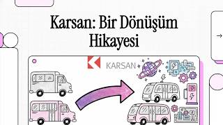 Karsn Karsan Otomotiv Detaylı Hisse Analizi Zarardan Kâra Tarihi Dönüşüm, Avrupa Liderliği