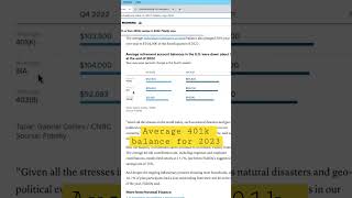 Average 401k balance in 2023 according to Fidelity #shorts #financialfreedom #retirement