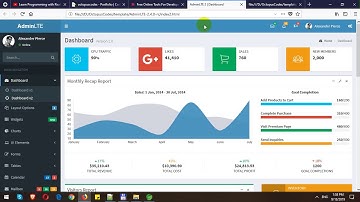 Build Online Help Desk with Spring MVC - Part 3 - Create Layout Page