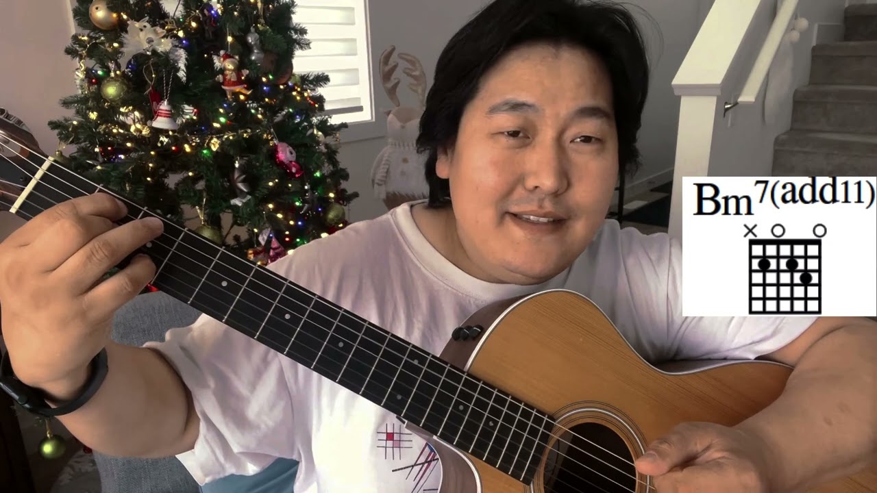 Last Christmas Easy Guitar Lesson 