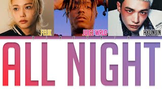 [AI COVER] HOW WOULD FELIX & HYUNJIN SING 