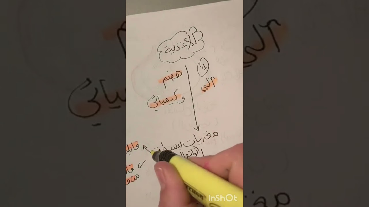 سلسلة المراجعة الشاملة للتغذية عند الانسان الفيديو رقم 11