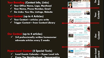 RE Technology.com: The Game Changer for Real Estate Agents Winning With Digital Prospecting