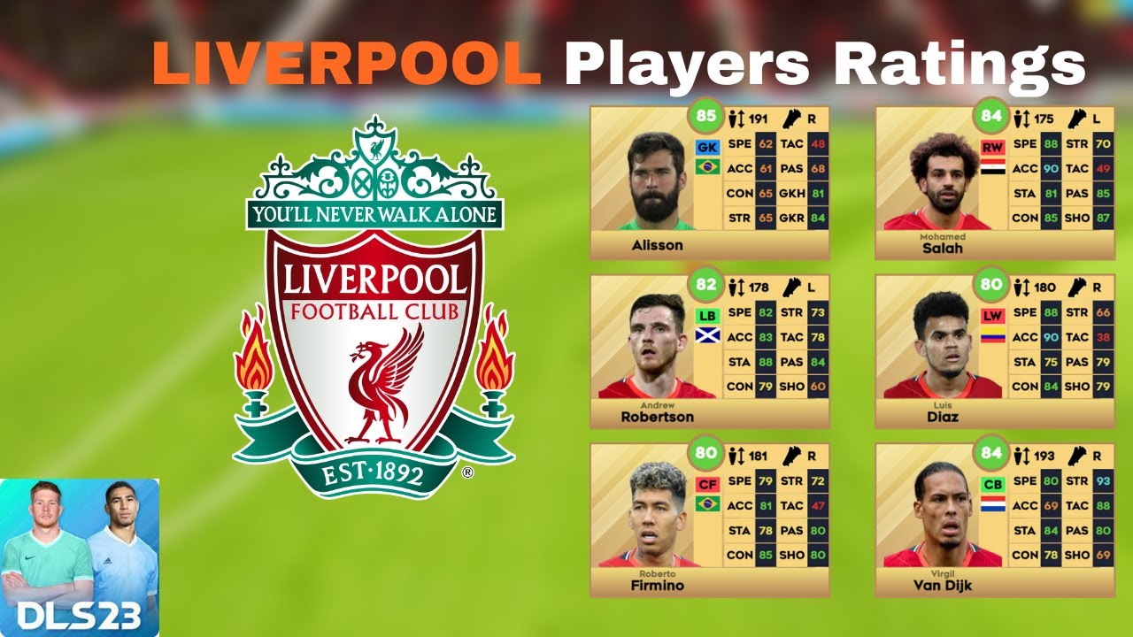 Dls 23 Liverpool Player Ratings | Dream Leauge Soccer 2023 