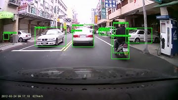 Faster-RCNN test result