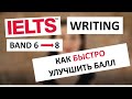 Разбор IELTS сочинения - как улучшить балл