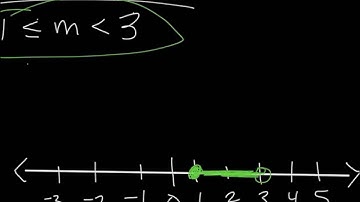 Understanding Conjunctions and Disjunctions