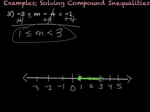Understanding Conjunctions and