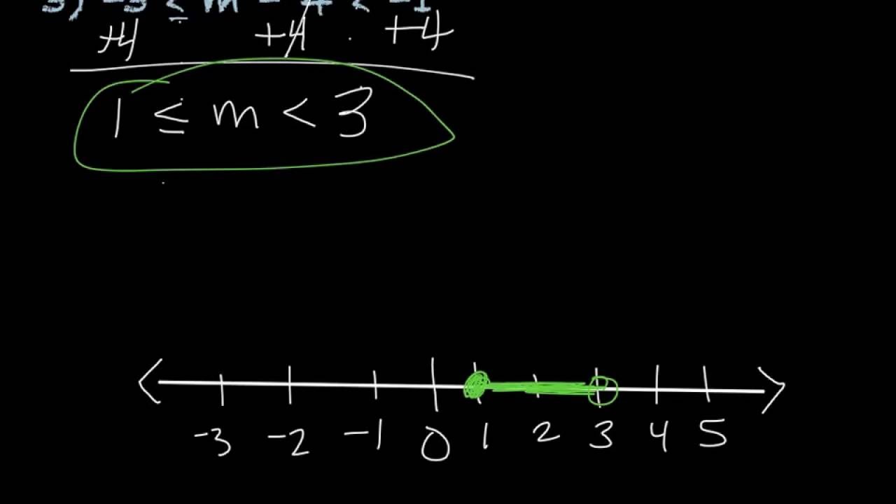 understanding-conjunctions-and-disjunctions-youtube