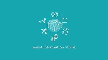What is an Asset Information Model?