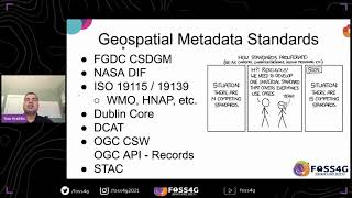 FOSS4G 2021 Introducing pygeometa: Metadata creation for the rest of us