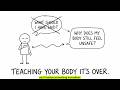 Why You Can't Stop Replaying Arguments in Your Head