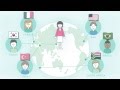 ベネッセの海外進学サポート＿ベネッセ海外留学センター