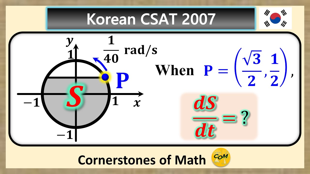 The Good Ol' Related Rates [Korean CSAT 2007] - YouTube