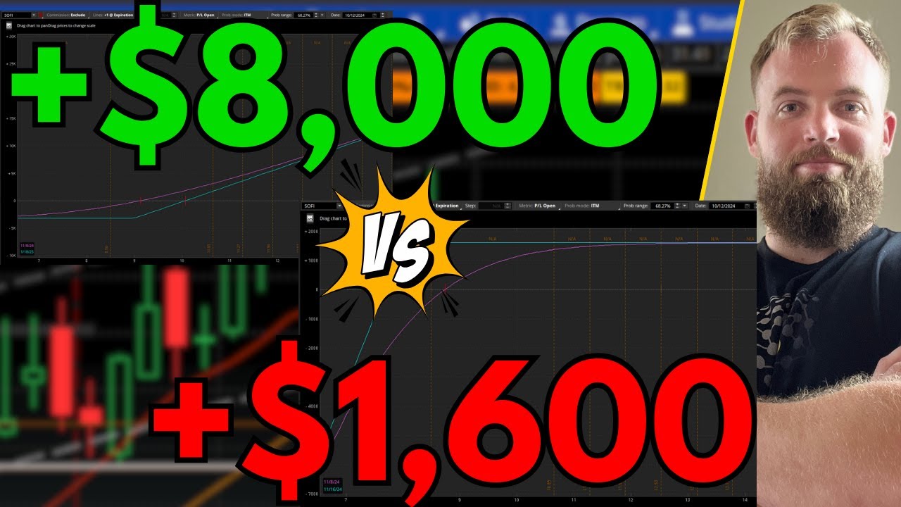 Механизмы получения прибыли — революционизируйте свой подход к торговле опционами