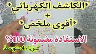 *الكاشف الكهربائي + ملخصات رائعة لما رأيناه من قبل* فيزياء 4 متوسط