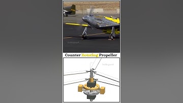 Counter Rotating Propeller #mechanical #mechanism #shortvideo #shorts @DeSiEngineeR