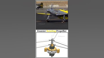 Counter Rotating Propeller #mechanical #mechanism #shortvideo #shorts @DeSiEngineeR