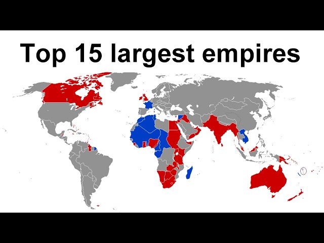 Largest Empires in World History