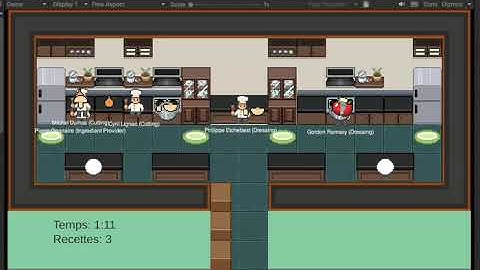 Overcooked Unity – Multi Agents (5 agents)