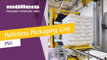 High performance palletless packaging line – PSH by Möllers Packaging Technology