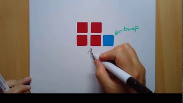 Odds & Evens #1. What is an odd number? What is an even number?