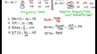MAT 2170 Lecture Prob Part 1