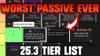 [25.3 Tier List] WORST PASSIVE EVER?? Anime Fighters Simulator Tier List