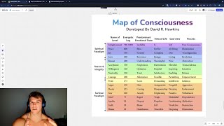 how to use consciousness-based marketing to become rich as f*ck | Mark Builds Brands