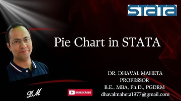 33. Pie Chart in STATA || Dr. Dhaval Maheta