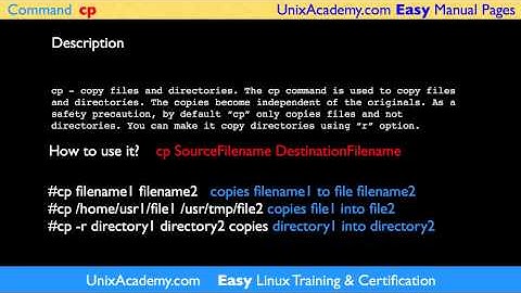 copy cp Linux UNIX command Easy Man Manual pages by UNIX Academy unixacademy.com