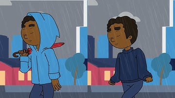 Protect yourself from Covid-19